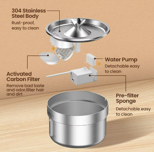 Kwispel-winkel | ROJECO Voer- en Waterdispenser voor Katten met Roestvrijstalen Voerbak
